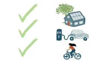 Illustration of three check marks next to a home with solar, an electric vehicle, and a woman on a bicycle
